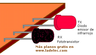 TR RX del detector de proximidad