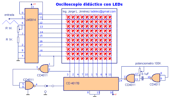 osciloscopio con 100 LEDs Ladelec