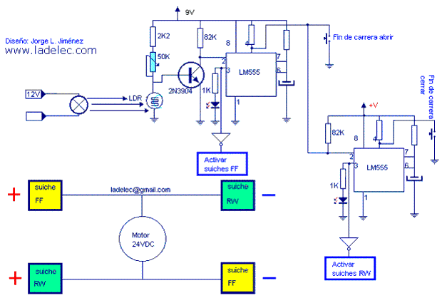 Sensor foto eléctrico para abrir garaje Ladelec