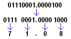 Figura 4: Conversión de BCD fraccionario a decimal ladelec.