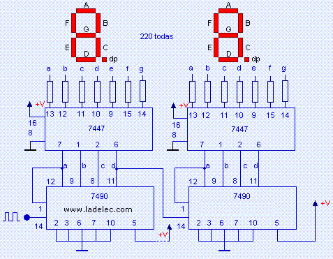 Contador de 00 a 99 