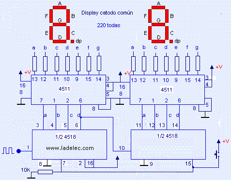 Contador de 00 a 99 con CMOS