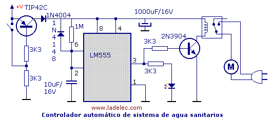 control valvula