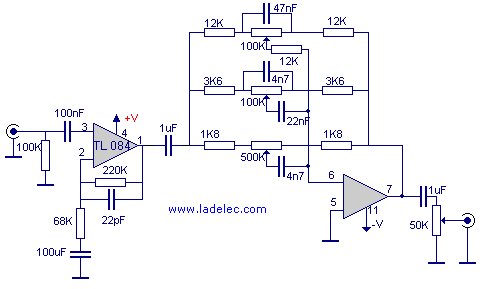 control de tonos stereo