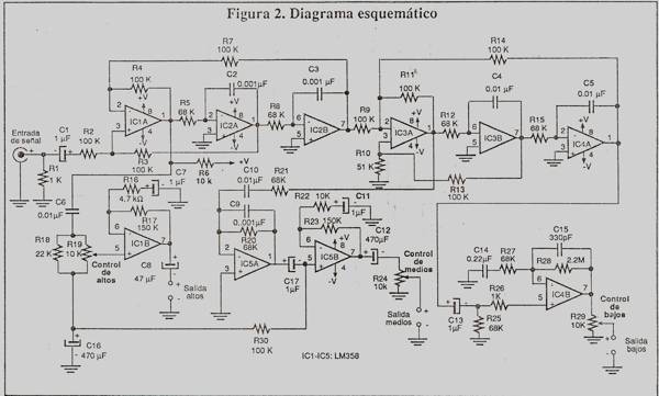 crossover activo de 3 vias Ladelec