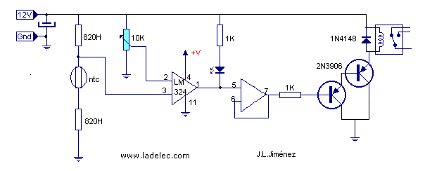 detector de temperatura Ladelec