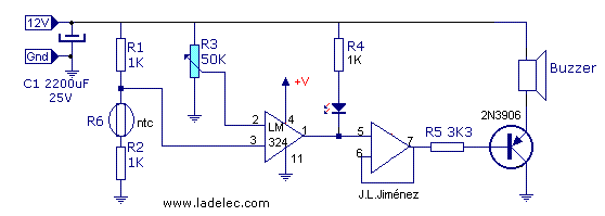 detector ajustable de temperatura Ladelec