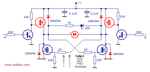 Puente de H con Mosfet complementarios