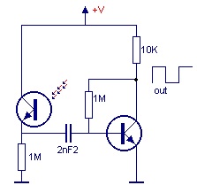 receptor infrarojo Ladelec