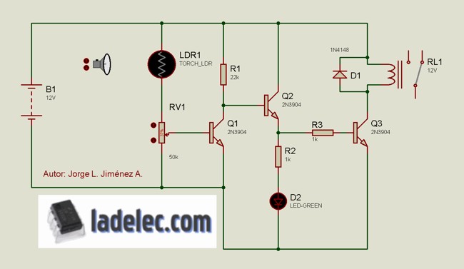 Receptor de luz y de laser super sensible de Ladelec.com