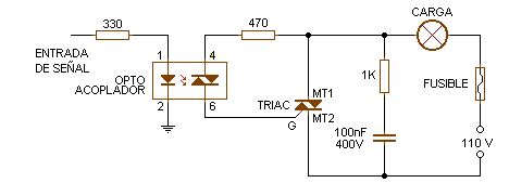 Circuitos de potencia controlados por señal de LED Ladelec