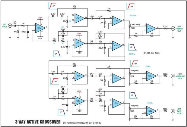 crossover profesional Ladelec