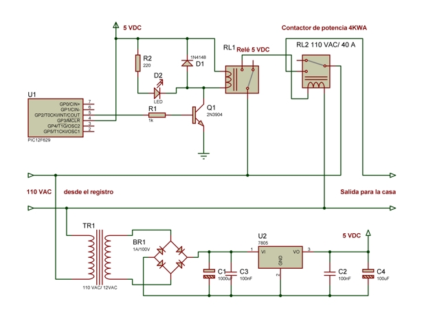 Protector del sistema electrico de una casa, diseñado por Ladelec.com