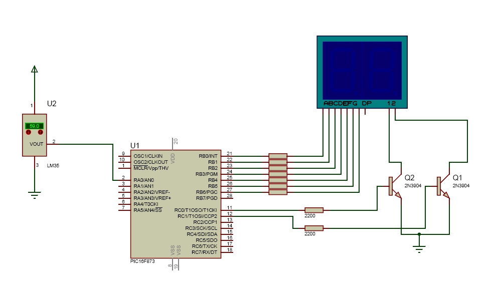 Indicador de Temperatura con doble display Ladelec